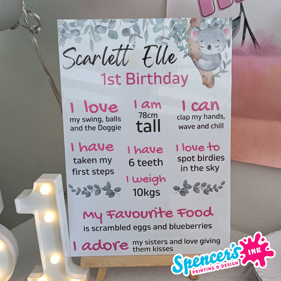 Correx Board A3 Print